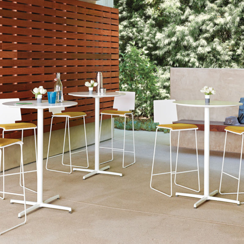 Nios Tables - 6