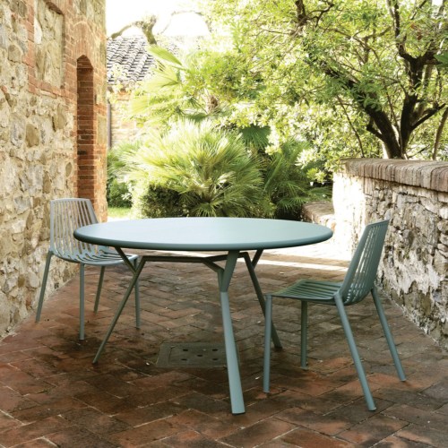 Radice Tables - 0