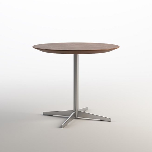 Kurve Tables - 2