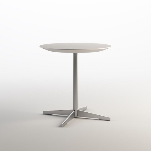 Kurve Tables - 3