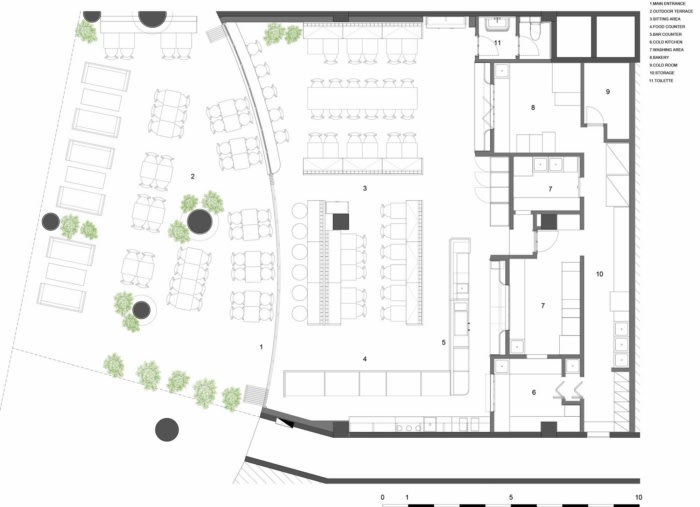 Alimentari Mulino Shenzhen - 0